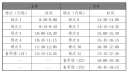 灵魂筹码2025最新版赌徒激活阵法场景