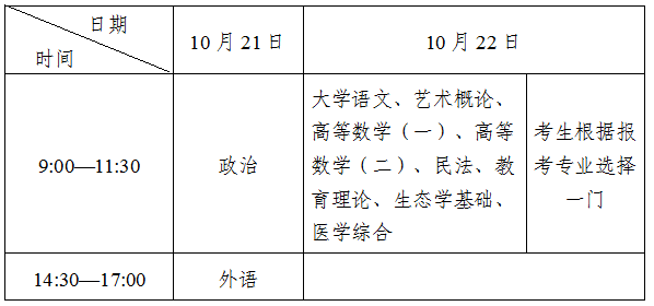 BOB体育app安卓版二维码