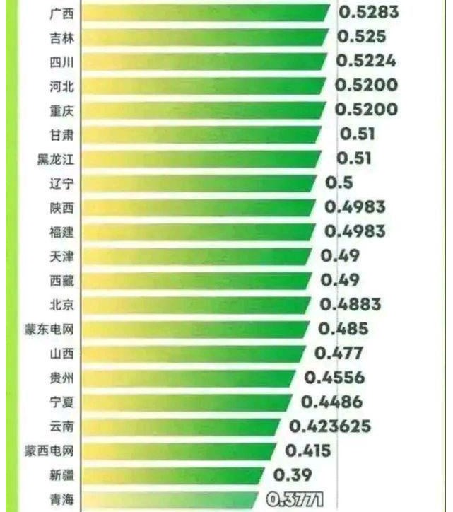 河南汽车维修平台APP