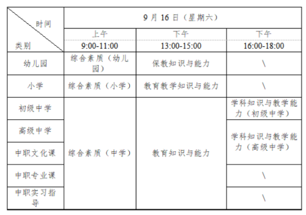 小熊洗车APP