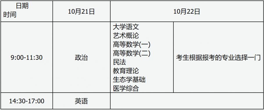 ODapp安卓版二维码
