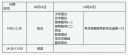 河南汽车维修平台APP