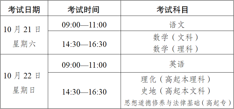 千彩手写板驱动