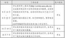 星空综合(中国)体育官方网站
