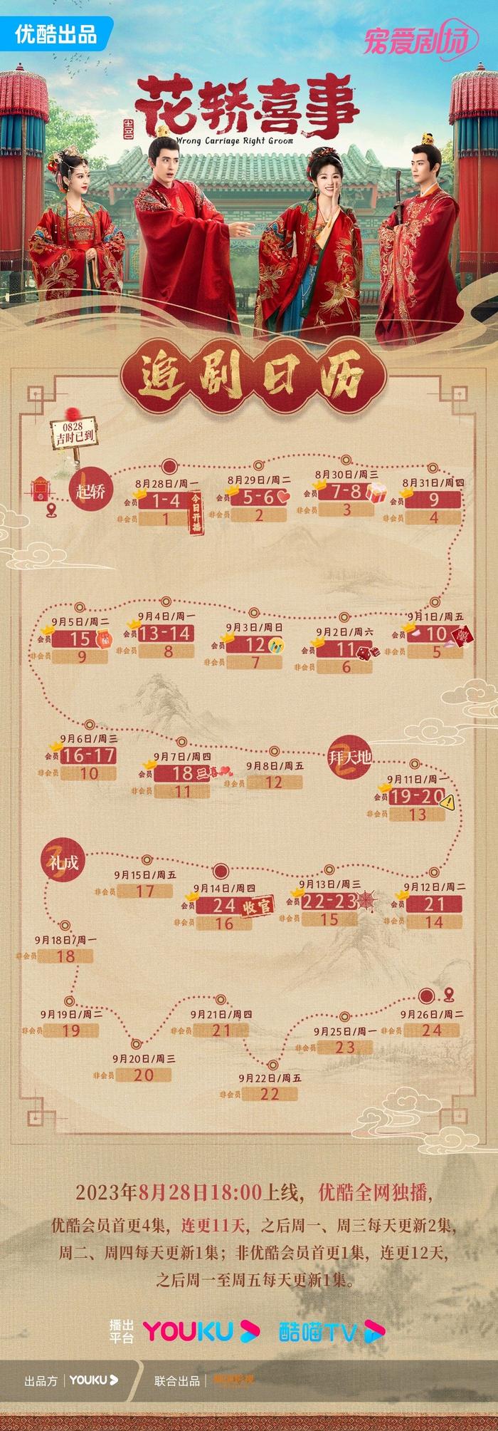 FastPictureViewer高速看图器