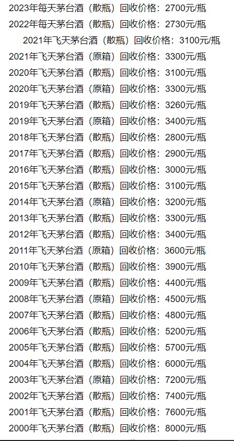 开云kaiyun官网登录V4.4专业版