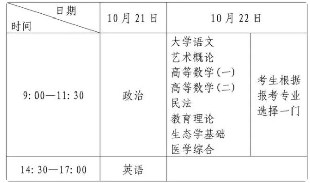 LETOU入口2025新地图遗忘档案馆内部结构