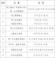 波音体育注册
