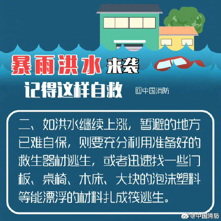 小熊洗车APP