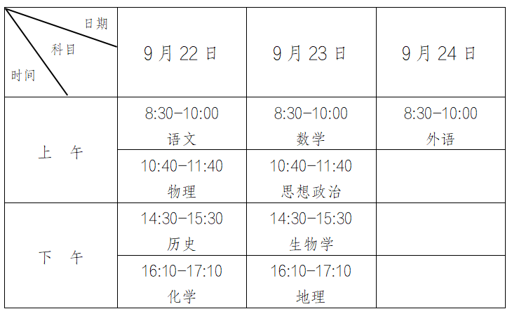 僵尸入侵之T病毒