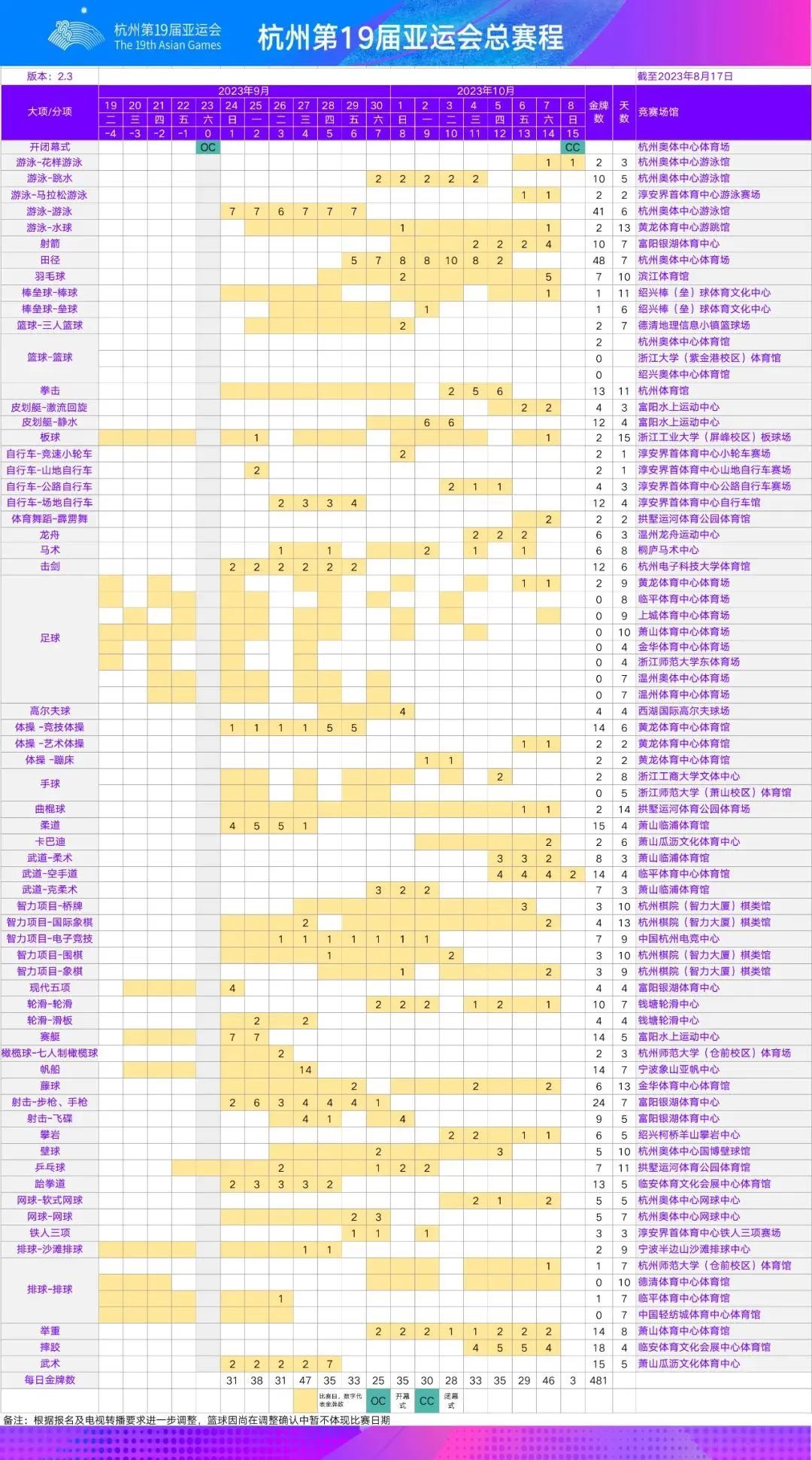 温岭同城游戏大厅最新版