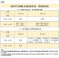 kaiyun体育app官网登录方法V4.4专业版