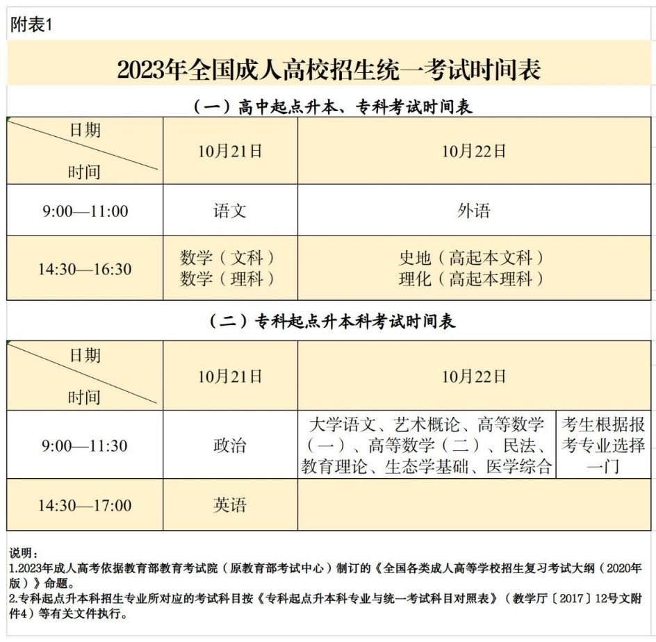 贵州药材APP