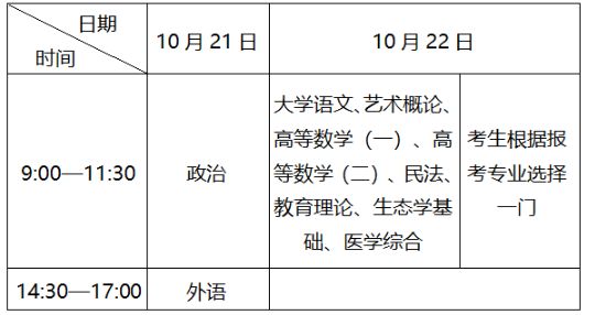 威尼斯首页V6.5专业版