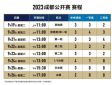魔兽梦想世界2.0正式版