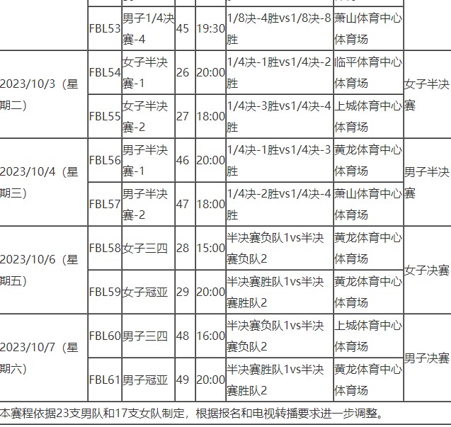球球涂色大师官方版