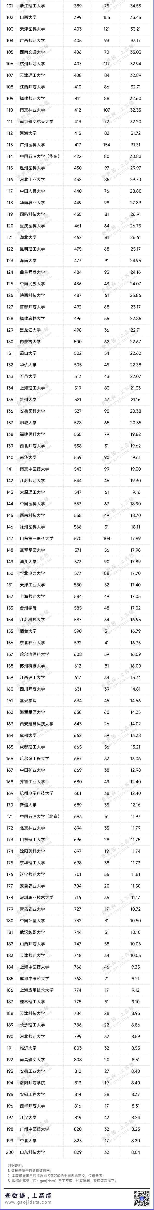 博悦appV1.3专业版