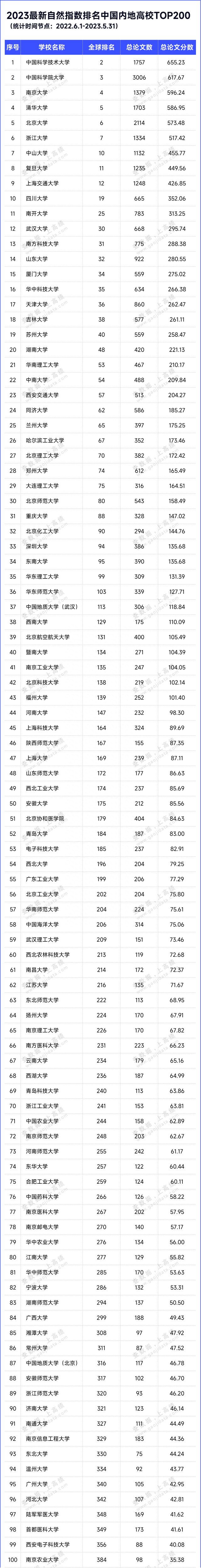 河南汽车维修平台APP
