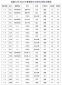 米兰体育appV1.8专业版