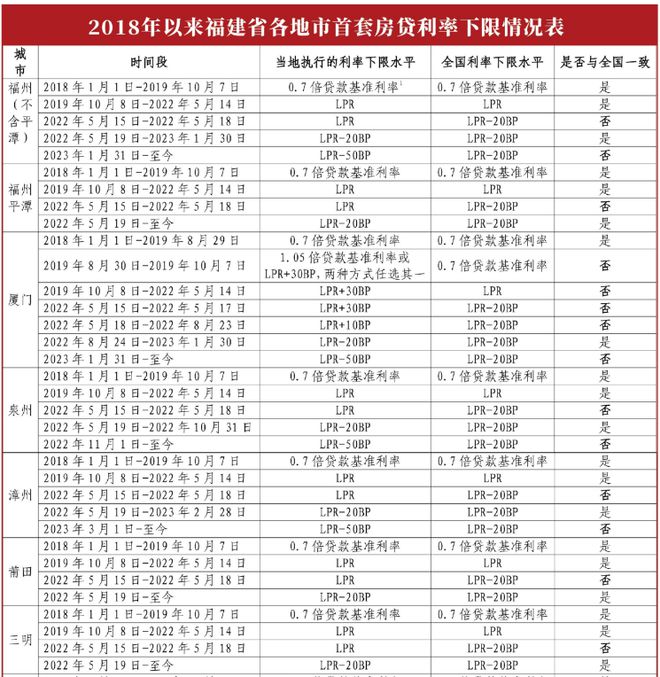 12bet数据更新2025最新版工具箱章节场景