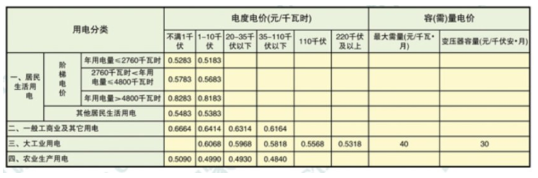 代米尔体育网页版入口安卓版二维码