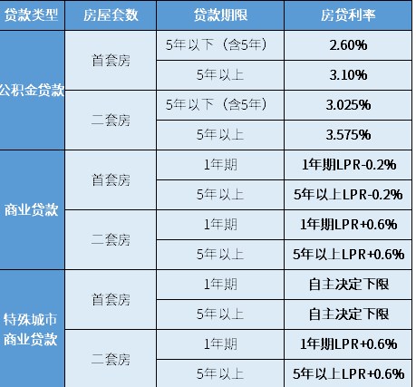 创世九州网页版V9.1专业版