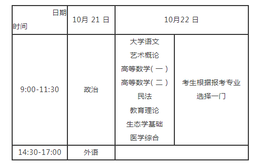 体育投注网官网 2025最新版 舰船设计编辑器界面