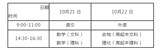 太阳诚appV7.9专业版