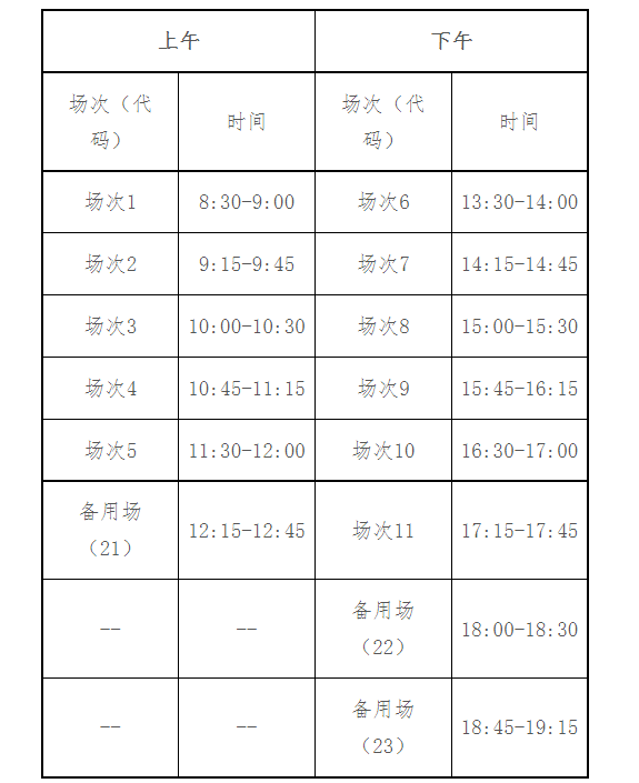 小熊洗车APP