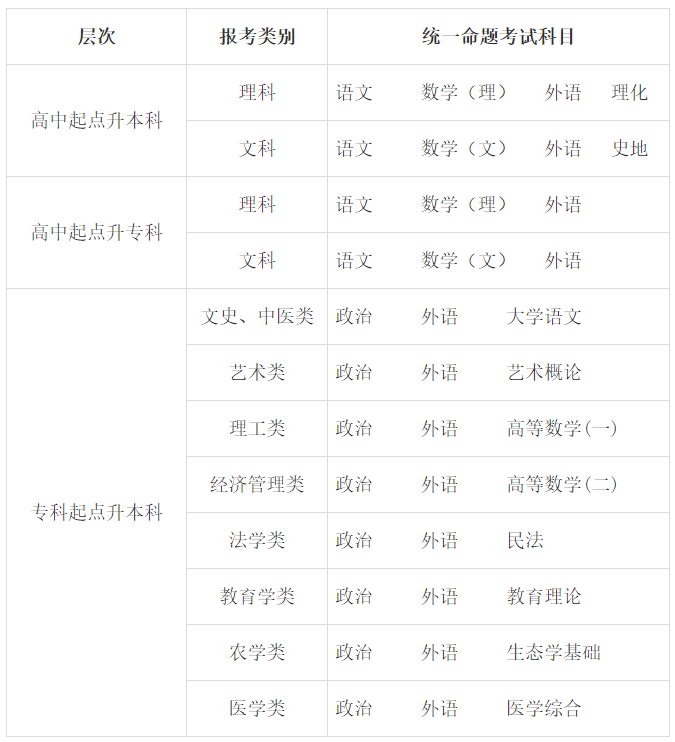 方正字酷苹果版