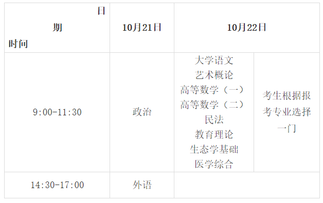 河南汽车维修平台APP