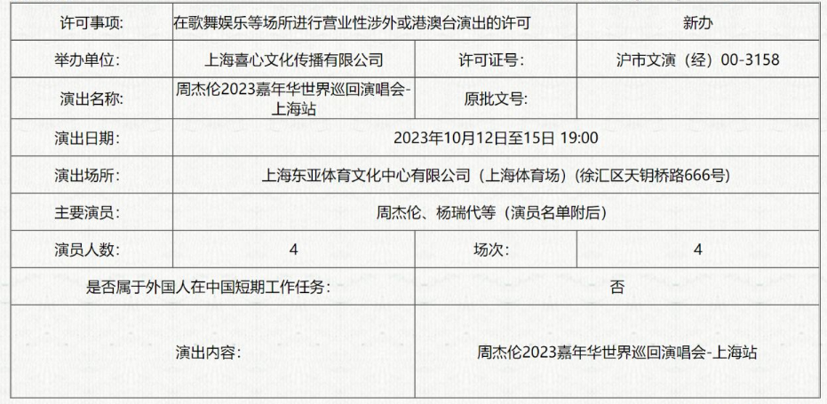 567彩票app2025最新版产业管理界面