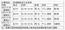 乐发大众彩票APPV4.3专业版