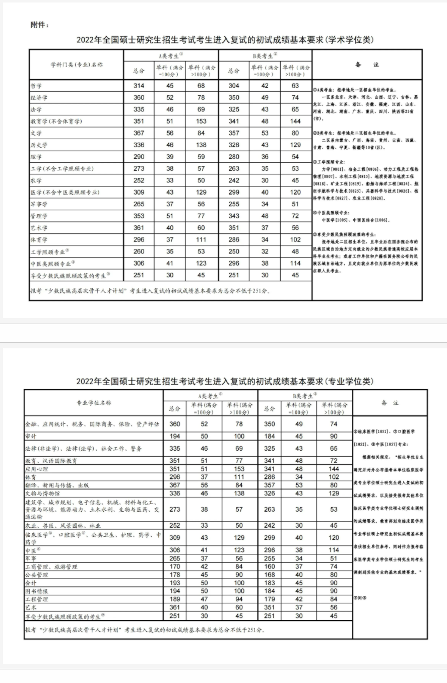 U大师一键备份还原系统