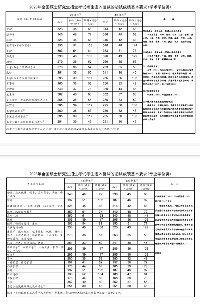 贵州药材APP