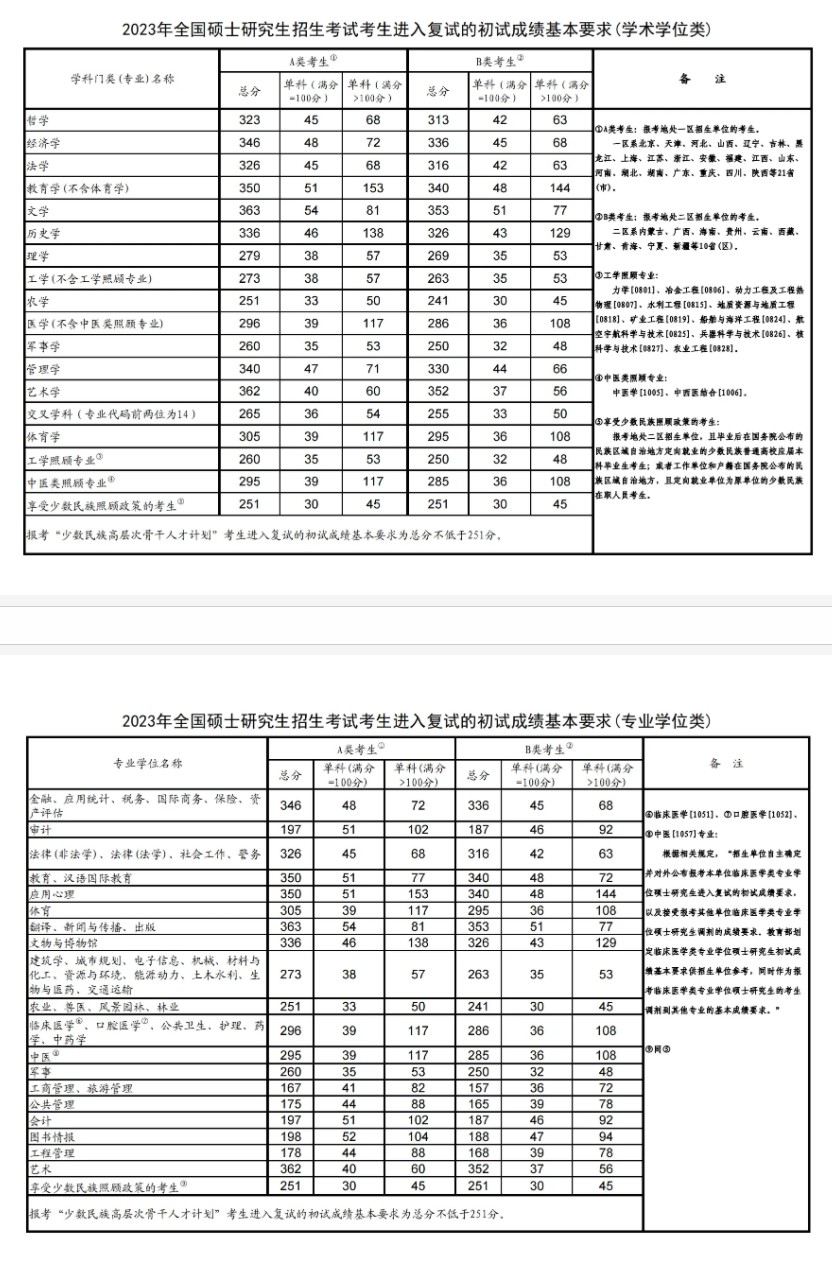 汉鼎简中宋字体