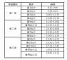 口袋小球