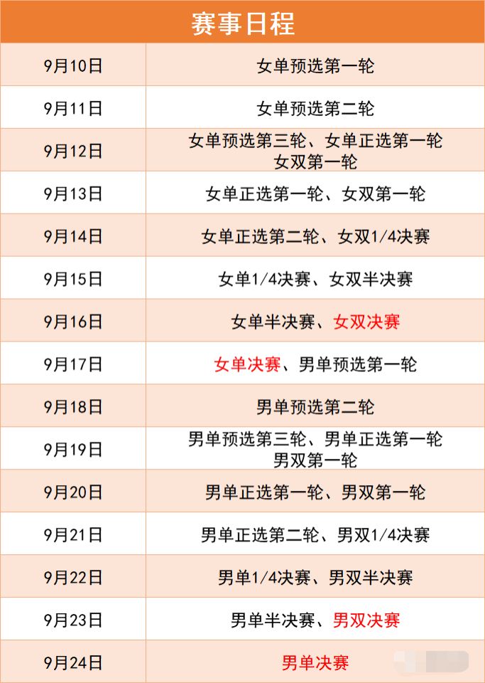 庞然巨物