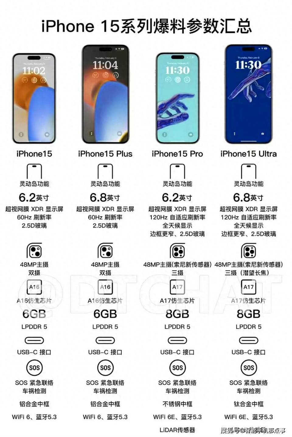 18博体育注册V4.6专业版