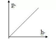 云开体育app下载与安装V7.4专业版