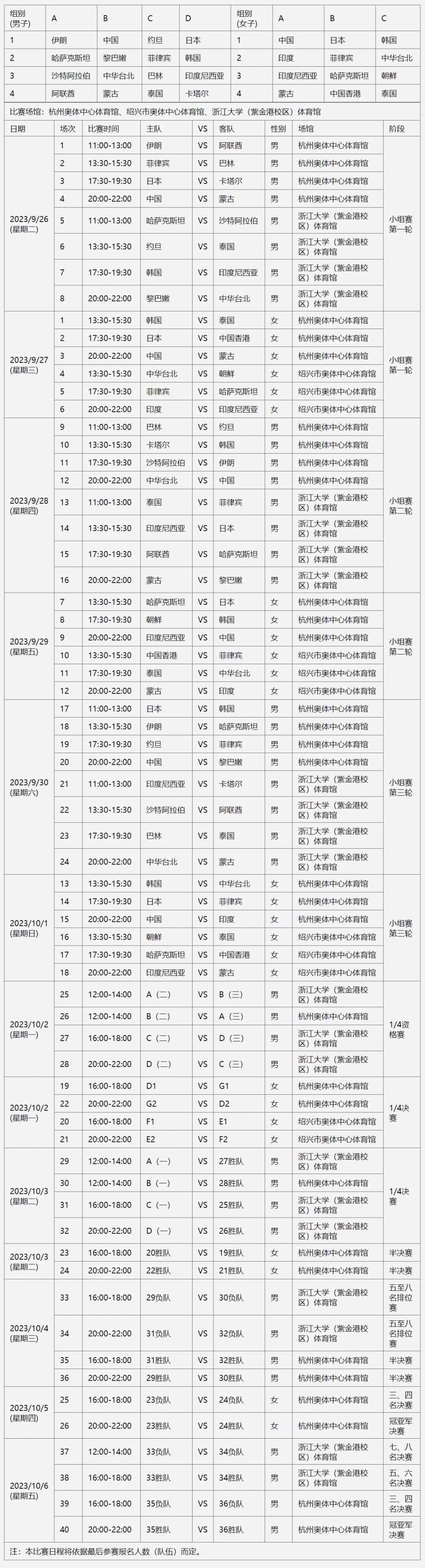 开云kaiyun.cn官网安卓版二维码