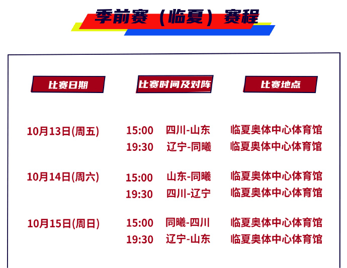UEDBETapp 2025最新版 角色技能配置界面