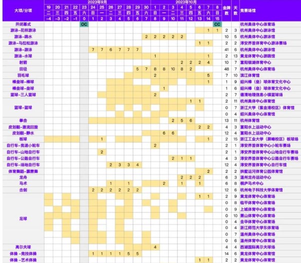 河南汽车维修平台APP