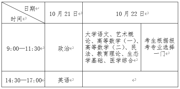 贵州药材APP