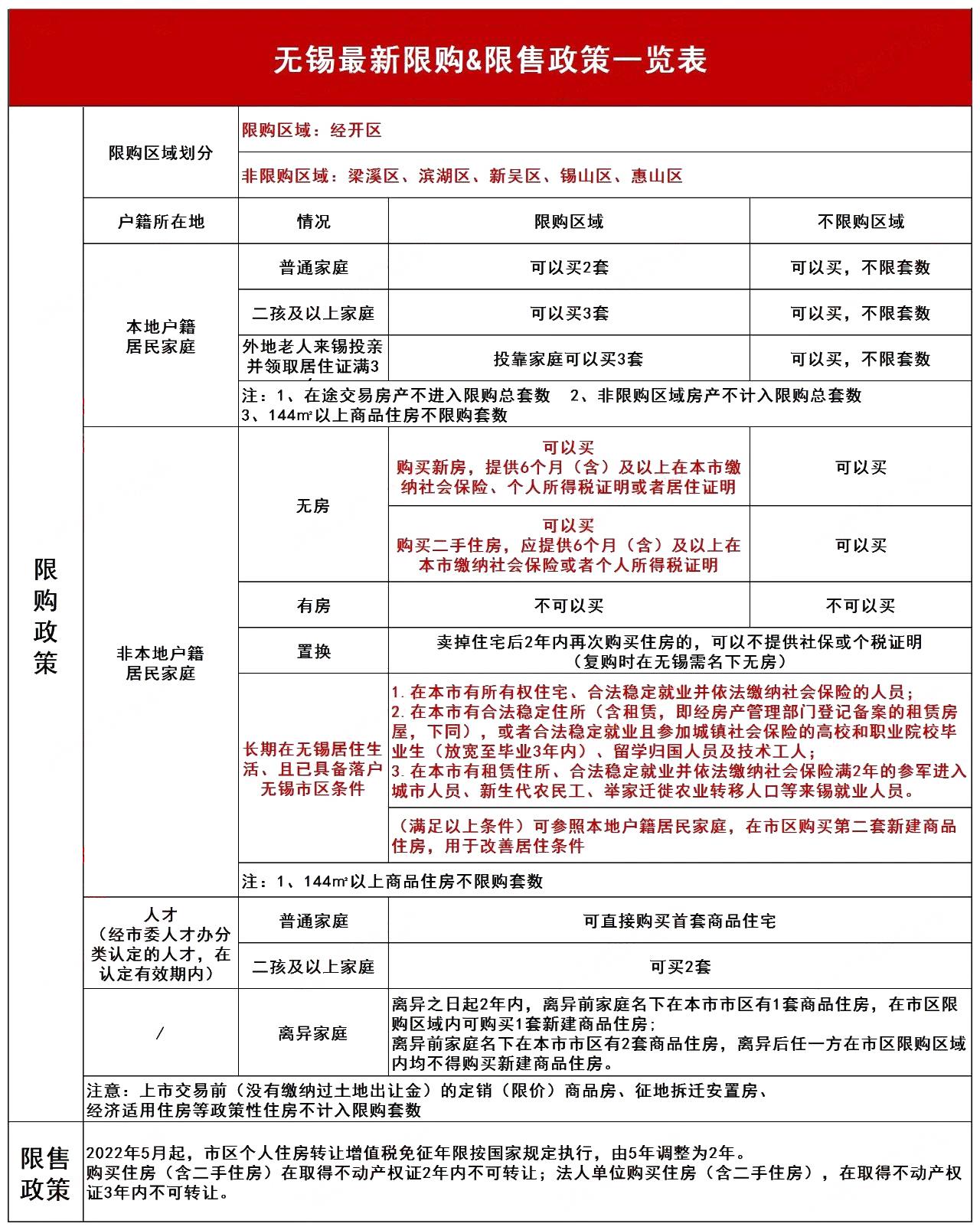植物大战僵尸花园战争2025版团队对战场景
