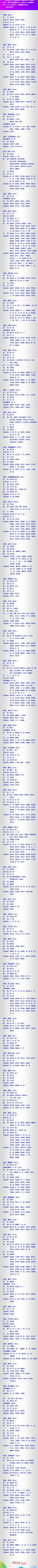 开云APP下载官网V8.7专业版