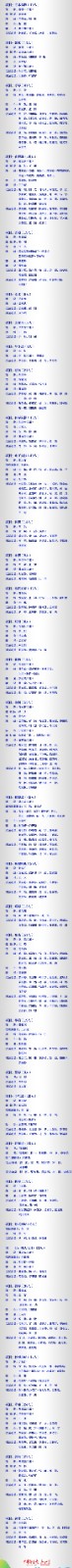 智博在线appV7.5专业版