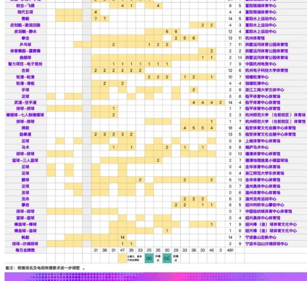2299威尼斯棋牌官网安卓版二维码