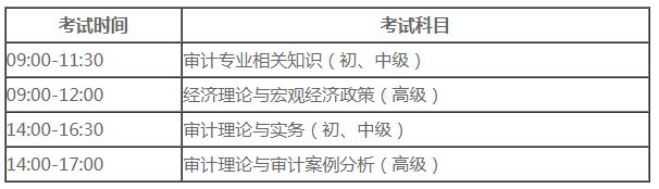 kaiyun体育官网登录地址2025最新版家族协作场景