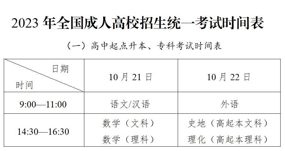 小熊洗车APP